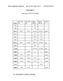 COMPOSITIONS AND METHODS FOR TREATMENT OF DISEASES AND DISORDERS ASSOCIATED WITH CYTOKINE SIGNALING diagram and image