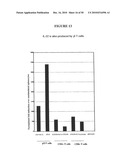 COMPOSITIONS AND METHODS FOR TREATMENT OF DISEASES AND DISORDERS ASSOCIATED WITH CYTOKINE SIGNALING diagram and image