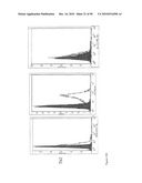 COMPOSITIONS AND METHODS FOR TREATMENT OF DISEASES AND DISORDERS ASSOCIATED WITH CYTOKINE SIGNALING diagram and image