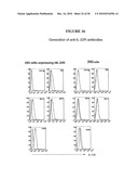 COMPOSITIONS AND METHODS FOR TREATMENT OF DISEASES AND DISORDERS ASSOCIATED WITH CYTOKINE SIGNALING diagram and image