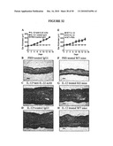 COMPOSITIONS AND METHODS FOR TREATMENT OF DISEASES AND DISORDERS ASSOCIATED WITH CYTOKINE SIGNALING diagram and image