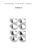 COMPOSITIONS AND METHODS FOR TREATMENT OF DISEASES AND DISORDERS ASSOCIATED WITH CYTOKINE SIGNALING diagram and image