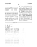 COMPOSITIONS AND METHODS FOR TREATMENT OF DISEASES AND DISORDERS ASSOCIATED WITH CYTOKINE SIGNALING diagram and image