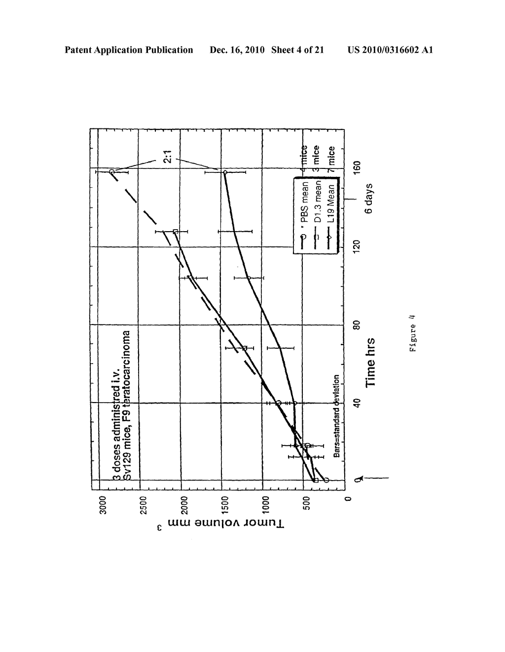 COMPOSITIONS AND METHODS FOR TREATMENT OF ANGIOGENESIS IN PATHOLOGICAL LESIONS - diagram, schematic, and image 05