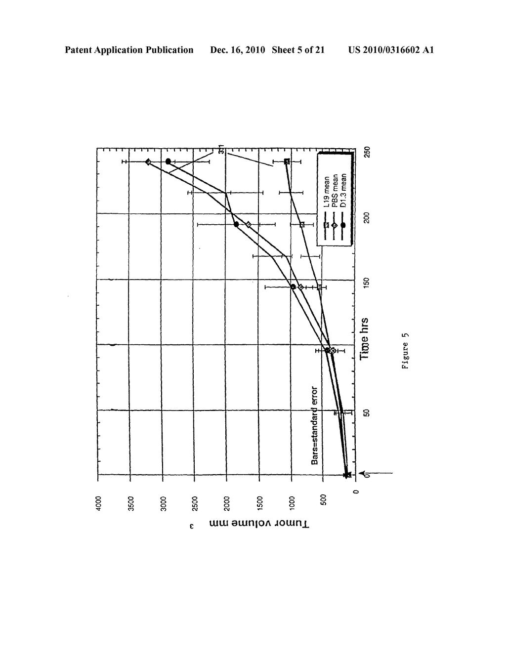 COMPOSITIONS AND METHODS FOR TREATMENT OF ANGIOGENESIS IN PATHOLOGICAL LESIONS - diagram, schematic, and image 06