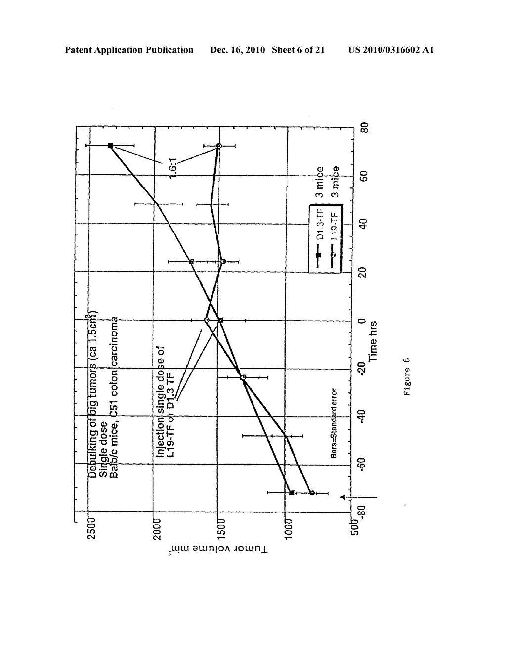 COMPOSITIONS AND METHODS FOR TREATMENT OF ANGIOGENESIS IN PATHOLOGICAL LESIONS - diagram, schematic, and image 07