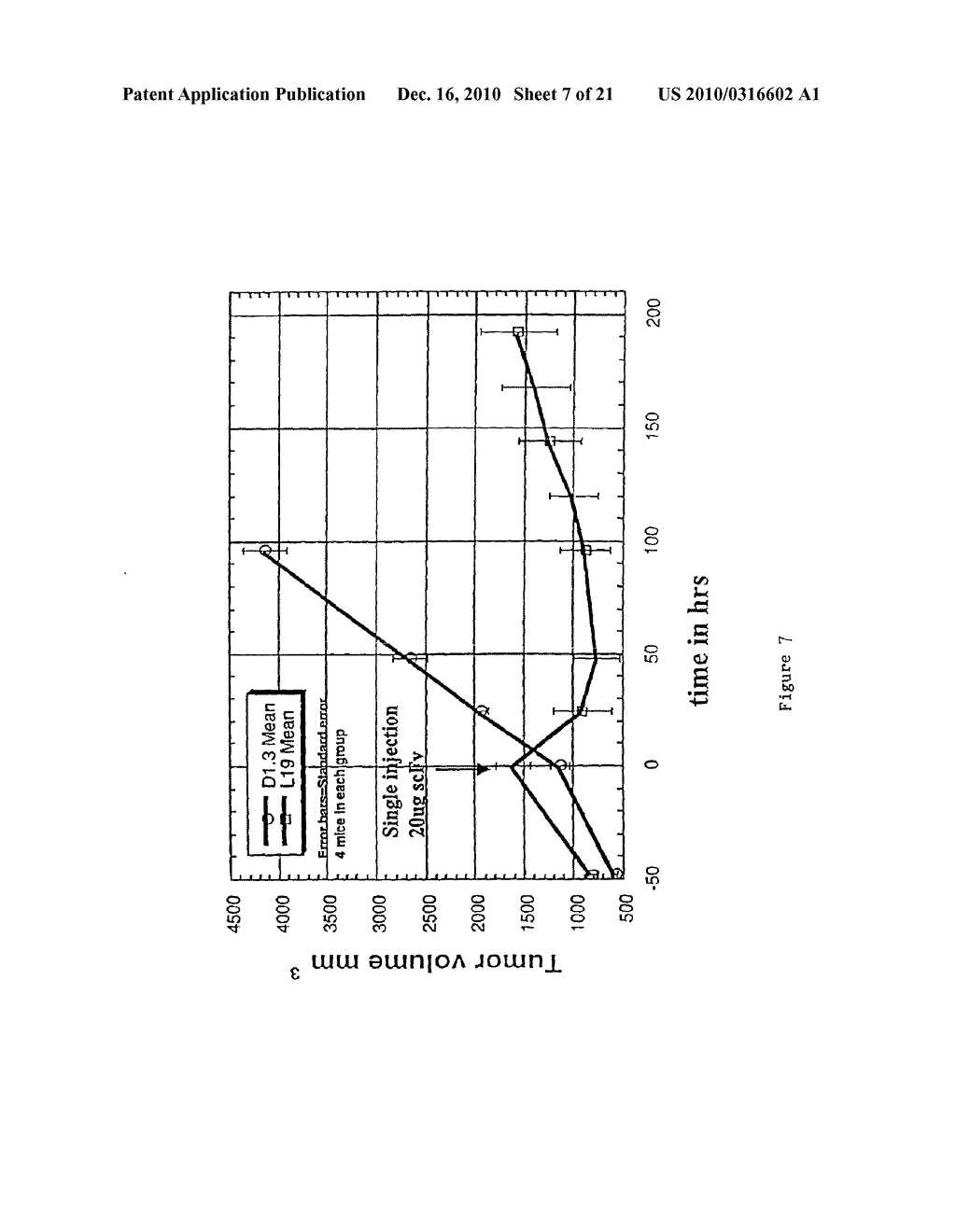 COMPOSITIONS AND METHODS FOR TREATMENT OF ANGIOGENESIS IN PATHOLOGICAL LESIONS - diagram, schematic, and image 08