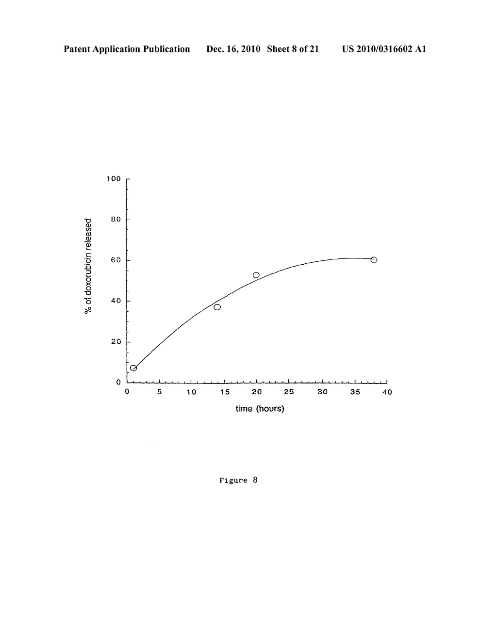 COMPOSITIONS AND METHODS FOR TREATMENT OF ANGIOGENESIS IN PATHOLOGICAL LESIONS - diagram, schematic, and image 09