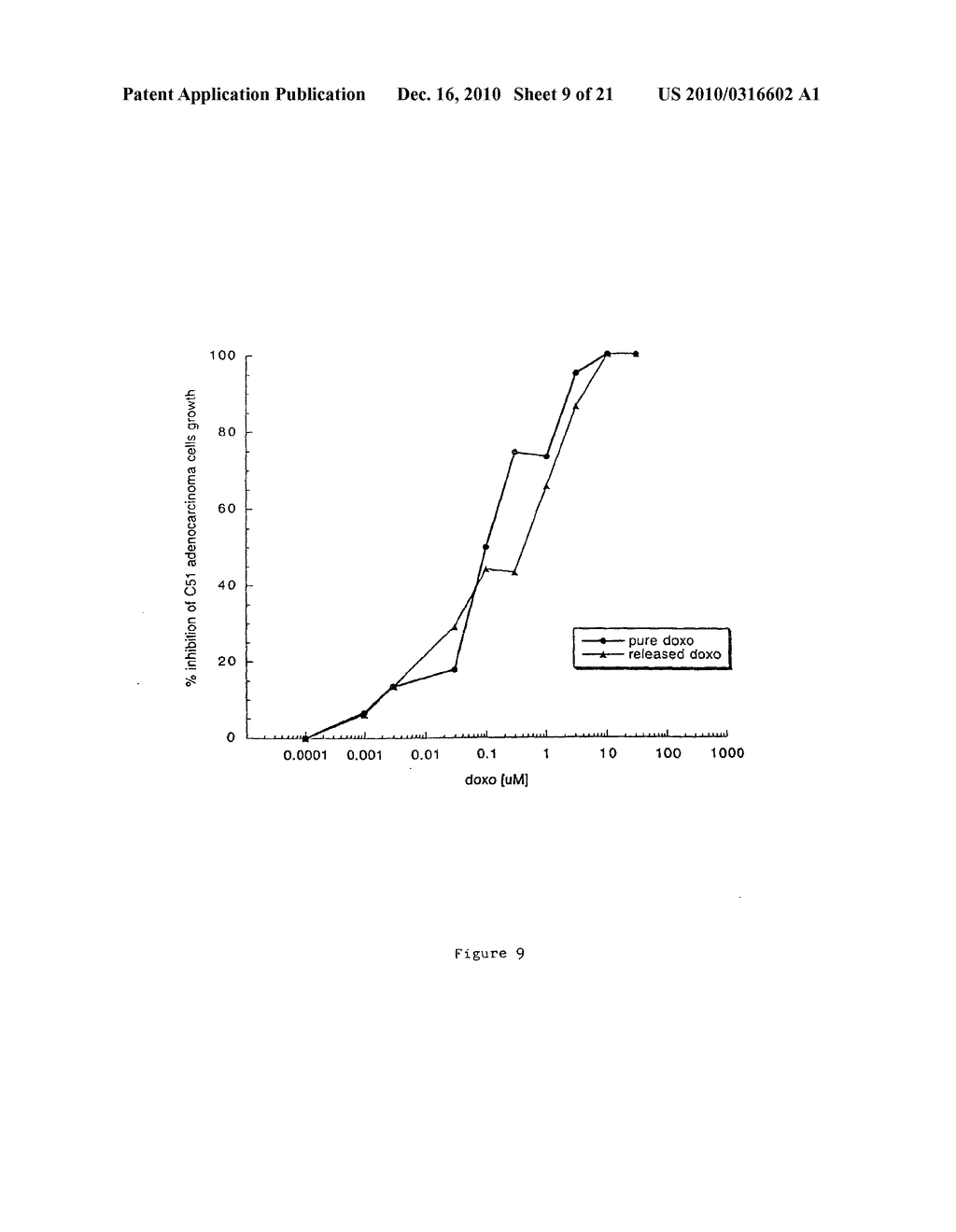 COMPOSITIONS AND METHODS FOR TREATMENT OF ANGIOGENESIS IN PATHOLOGICAL LESIONS - diagram, schematic, and image 10