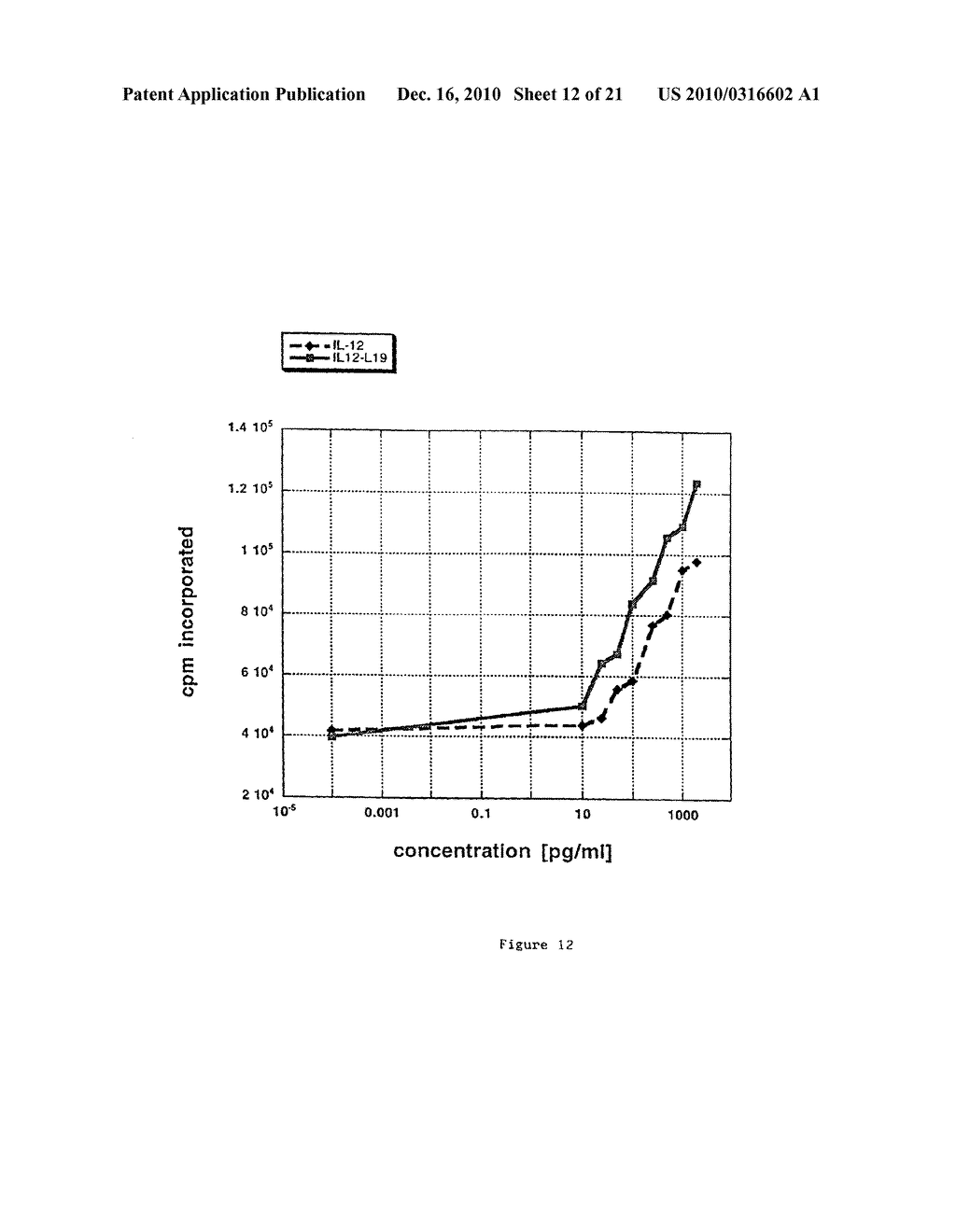 COMPOSITIONS AND METHODS FOR TREATMENT OF ANGIOGENESIS IN PATHOLOGICAL LESIONS - diagram, schematic, and image 13