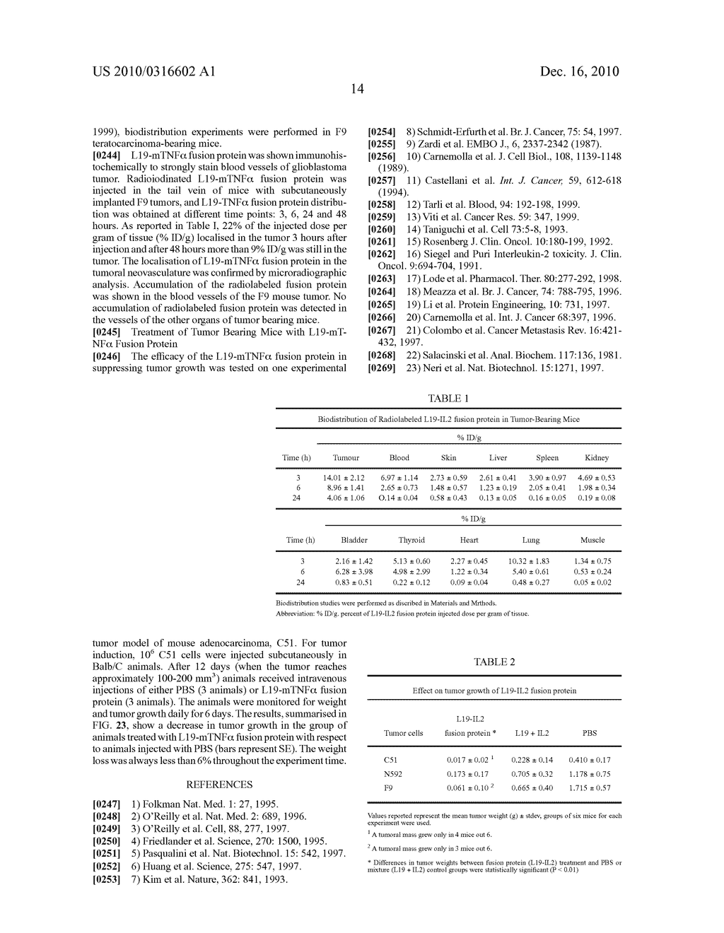 COMPOSITIONS AND METHODS FOR TREATMENT OF ANGIOGENESIS IN PATHOLOGICAL LESIONS - diagram, schematic, and image 36