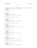 COMPOSITIONS AND METHODS FOR TREATMENT OF ANGIOGENESIS IN PATHOLOGICAL LESIONS diagram and image