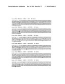 INTERFERON LAMBDA FUSION POLYPEPTIDES diagram and image