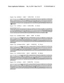 INTERFERON LAMBDA FUSION POLYPEPTIDES diagram and image