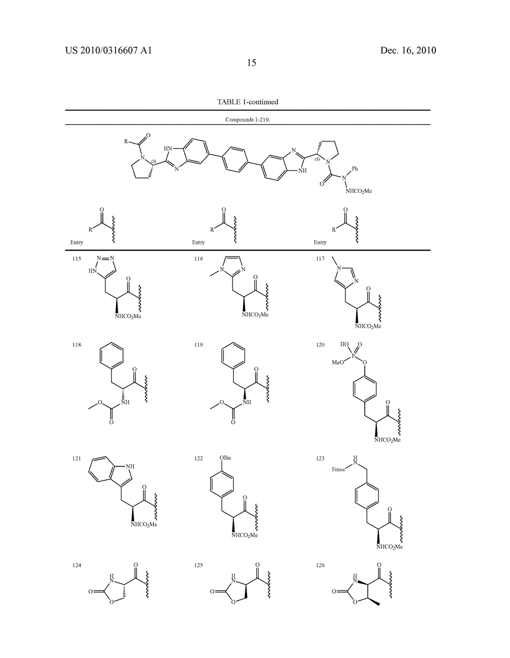 HEPATITIS C VIRUS INHIBITORS - diagram, schematic, and image 16