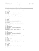 Method of Determining A Response To Treatment With Immunomodulatory Composition diagram and image