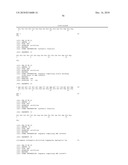 Method of Determining A Response To Treatment With Immunomodulatory Composition diagram and image