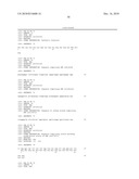 Method of Determining A Response To Treatment With Immunomodulatory Composition diagram and image