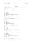 Method of Determining A Response To Treatment With Immunomodulatory Composition diagram and image