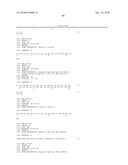 Method of Determining A Response To Treatment With Immunomodulatory Composition diagram and image