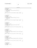 Method of Determining A Response To Treatment With Immunomodulatory Composition diagram and image