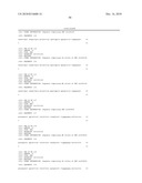 Method of Determining A Response To Treatment With Immunomodulatory Composition diagram and image