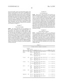 PRIMED CELL THERAPY diagram and image