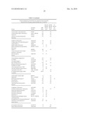 FEEDER CELL-FREE CULTURE MEDIUM AND SYSTEM diagram and image