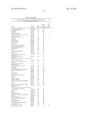 FEEDER CELL-FREE CULTURE MEDIUM AND SYSTEM diagram and image