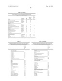 FEEDER CELL-FREE CULTURE MEDIUM AND SYSTEM diagram and image