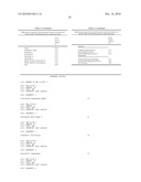 FEEDER CELL-FREE CULTURE MEDIUM AND SYSTEM diagram and image