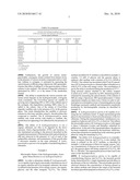 USE OF HYDROGENOTROPHIC ACETOGENIC STRAINS FOR PREVENTING OR TREATING DIGESTIVE DISORDERS diagram and image