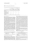 Formulation and Method for the Prevention and Treatment of Skeletal Manifestation of Gaucher s Disease diagram and image