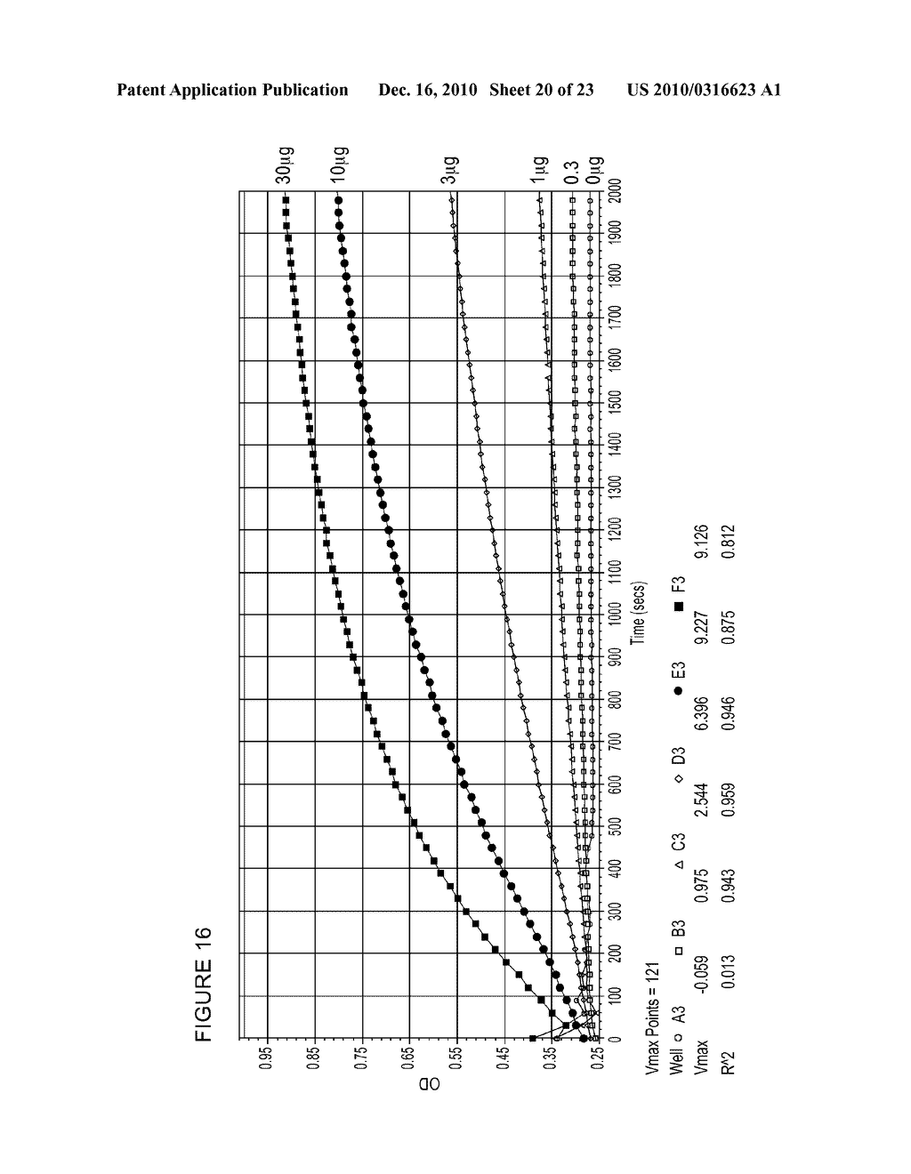 PHENYLALANINE HYDROXYLASE FUSION PROTEIN AND METHODS FOR TREATING PHENYLKETONURIA - diagram, schematic, and image 21