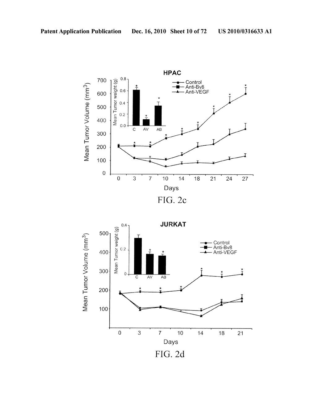 INHIBITION OF ANGIOGENESIS - diagram, schematic, and image 11