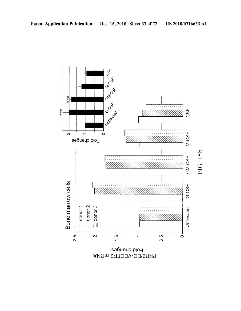 INHIBITION OF ANGIOGENESIS - diagram, schematic, and image 34