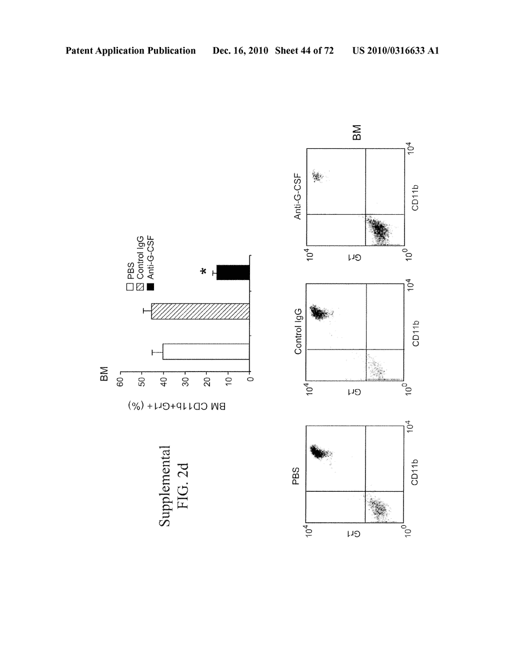 INHIBITION OF ANGIOGENESIS - diagram, schematic, and image 45