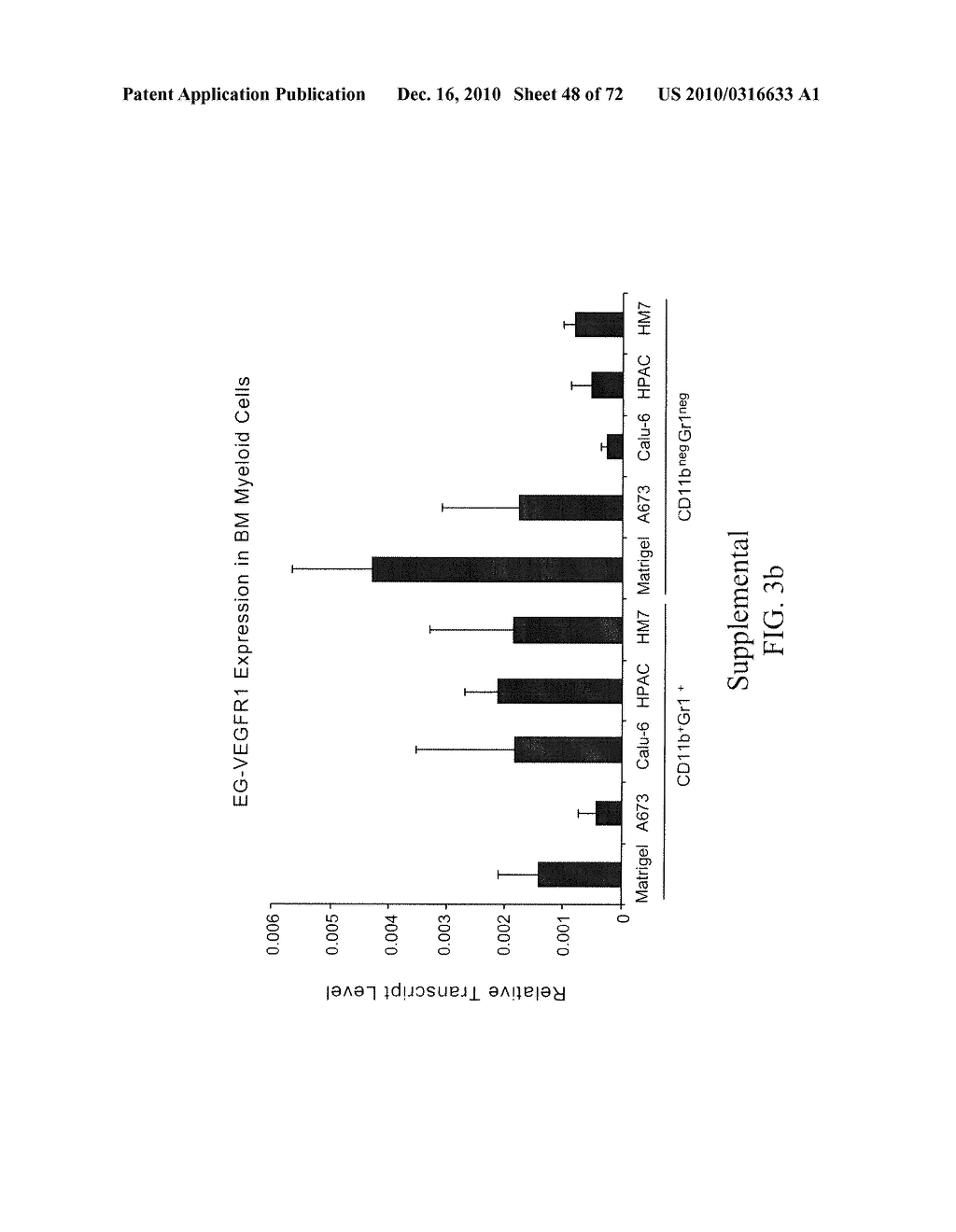 INHIBITION OF ANGIOGENESIS - diagram, schematic, and image 49