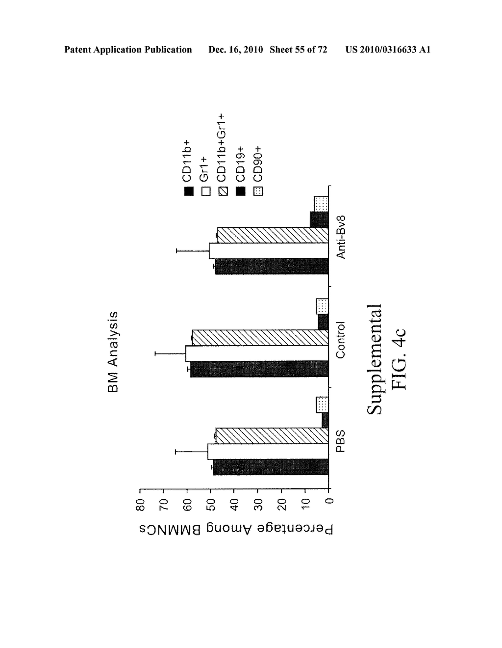 INHIBITION OF ANGIOGENESIS - diagram, schematic, and image 56