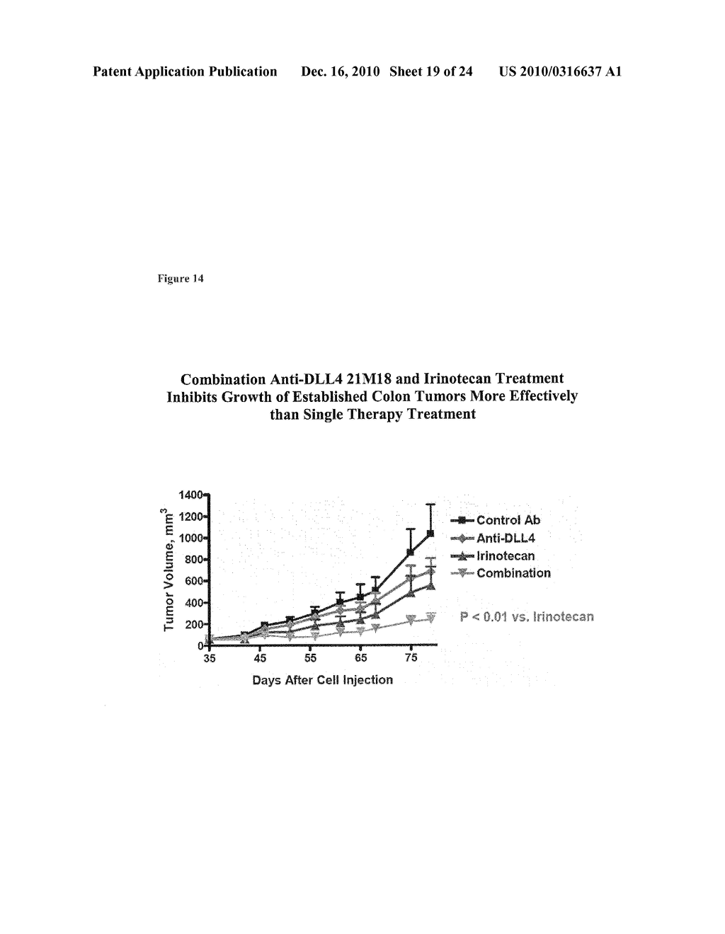 Compositions and Methods for Diagnosing and Treating Cancer - diagram, schematic, and image 20