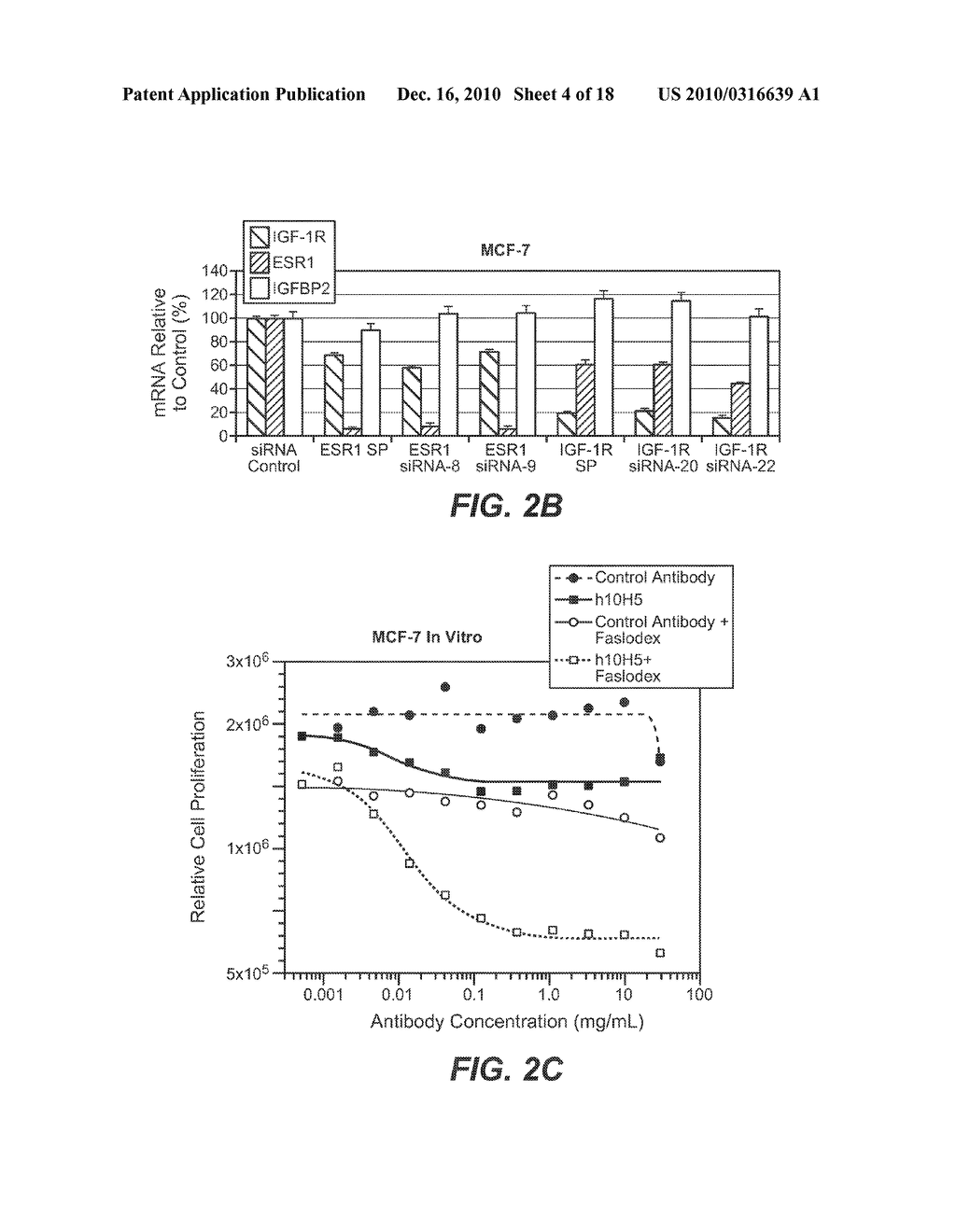 BIOMARKERS FOR IGF-1R INHIBITOR THERAPY - diagram, schematic, and image 05