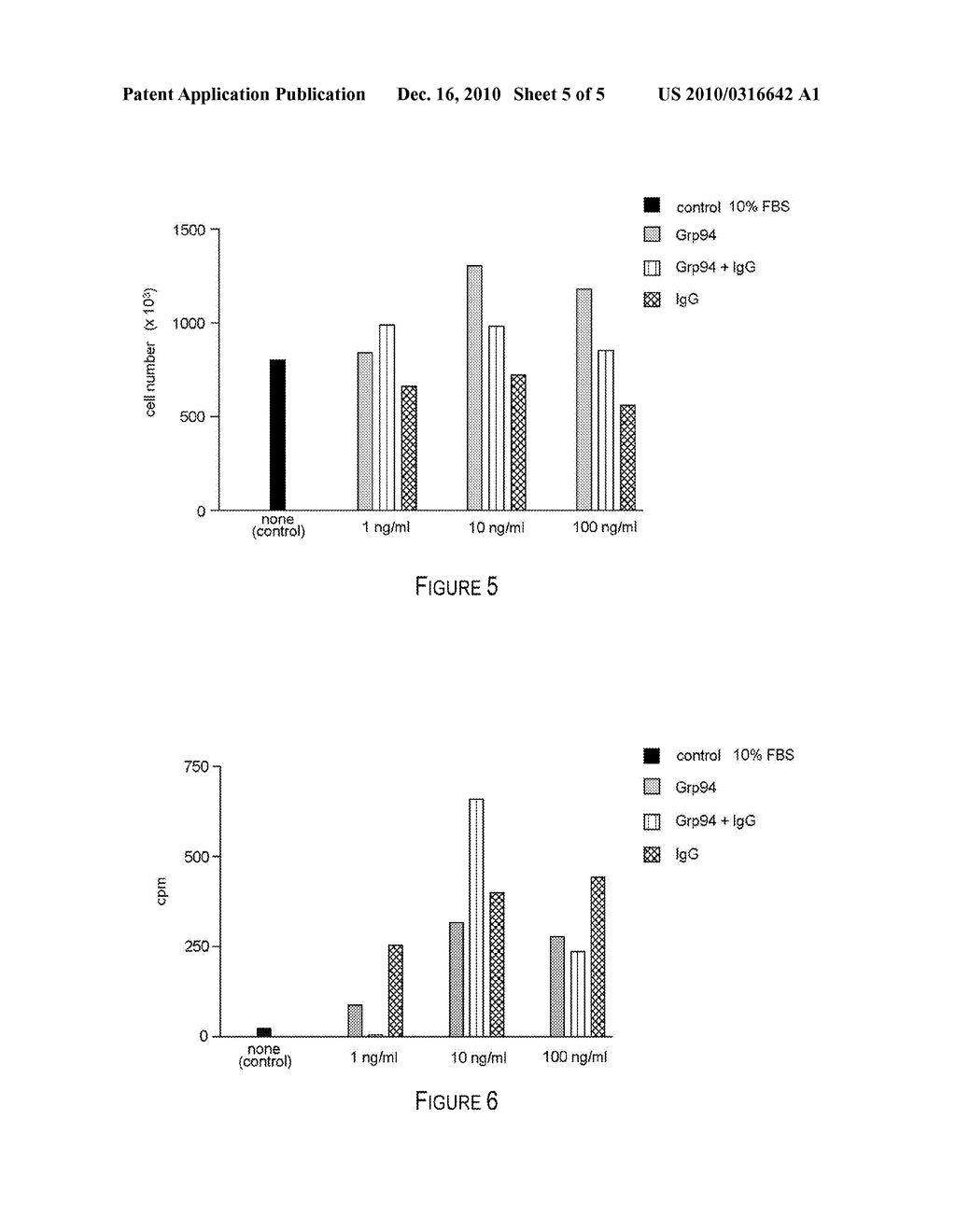 COMPLEXES OF GRP94 WITH HUMAN IMMUNOGLOBULIN G - diagram, schematic, and image 06