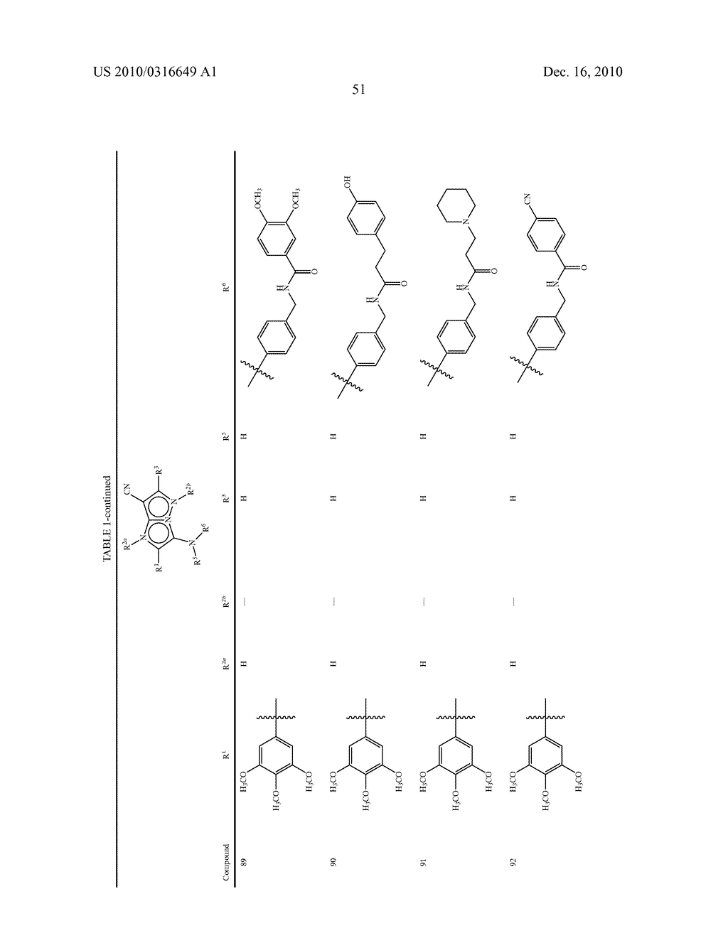 SMALL MOLECULE INHIBITORS OF SPLEEN TYROSINE KINASE (SYK) - diagram, schematic, and image 52