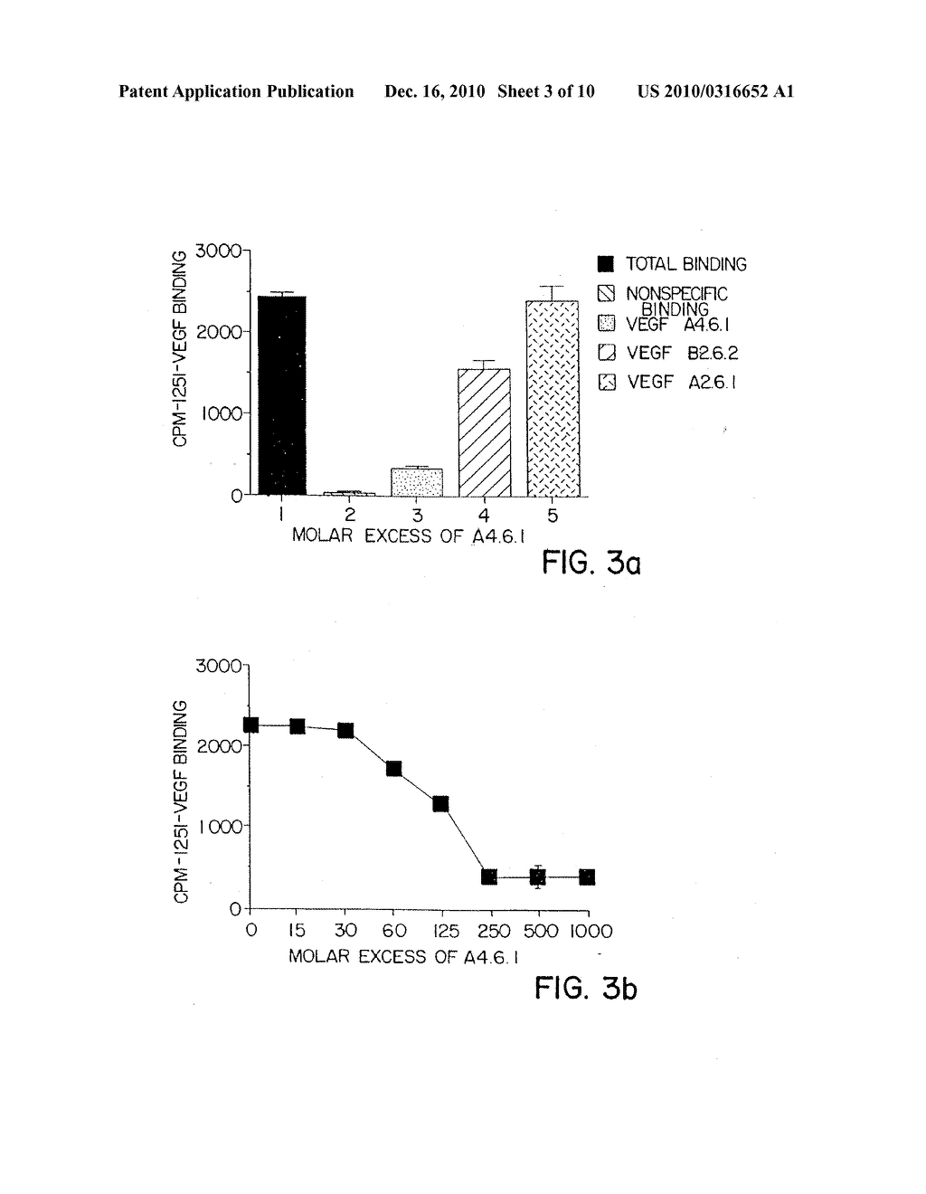 VASCULAR ENDOTHELIAL CELL GROWTH FACTOR ANTAGONISTS - diagram, schematic, and image 04