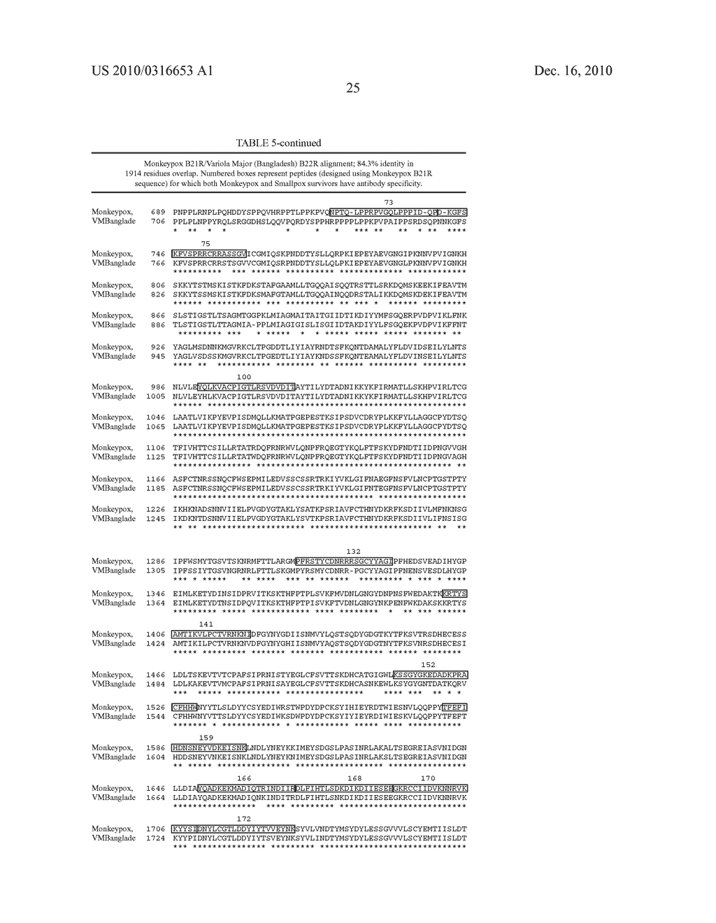 COMPOSITIONS AND METHODS FOR DIAGNOSIS AND TREATMENT OF ORTHOPOXVIRUSES - diagram, schematic, and image 36