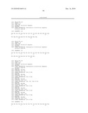 NEUTRALIZING ANTIBODIES TO INFLUENZA VIRUSES diagram and image