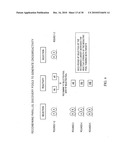 NEUTRALIZING ANTIBODIES TO INFLUENZA VIRUSES diagram and image