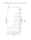 NEUTRALIZING ANTIBODIES TO INFLUENZA VIRUSES diagram and image