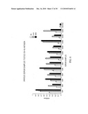 NEUTRALIZING ANTIBODIES TO INFLUENZA VIRUSES diagram and image