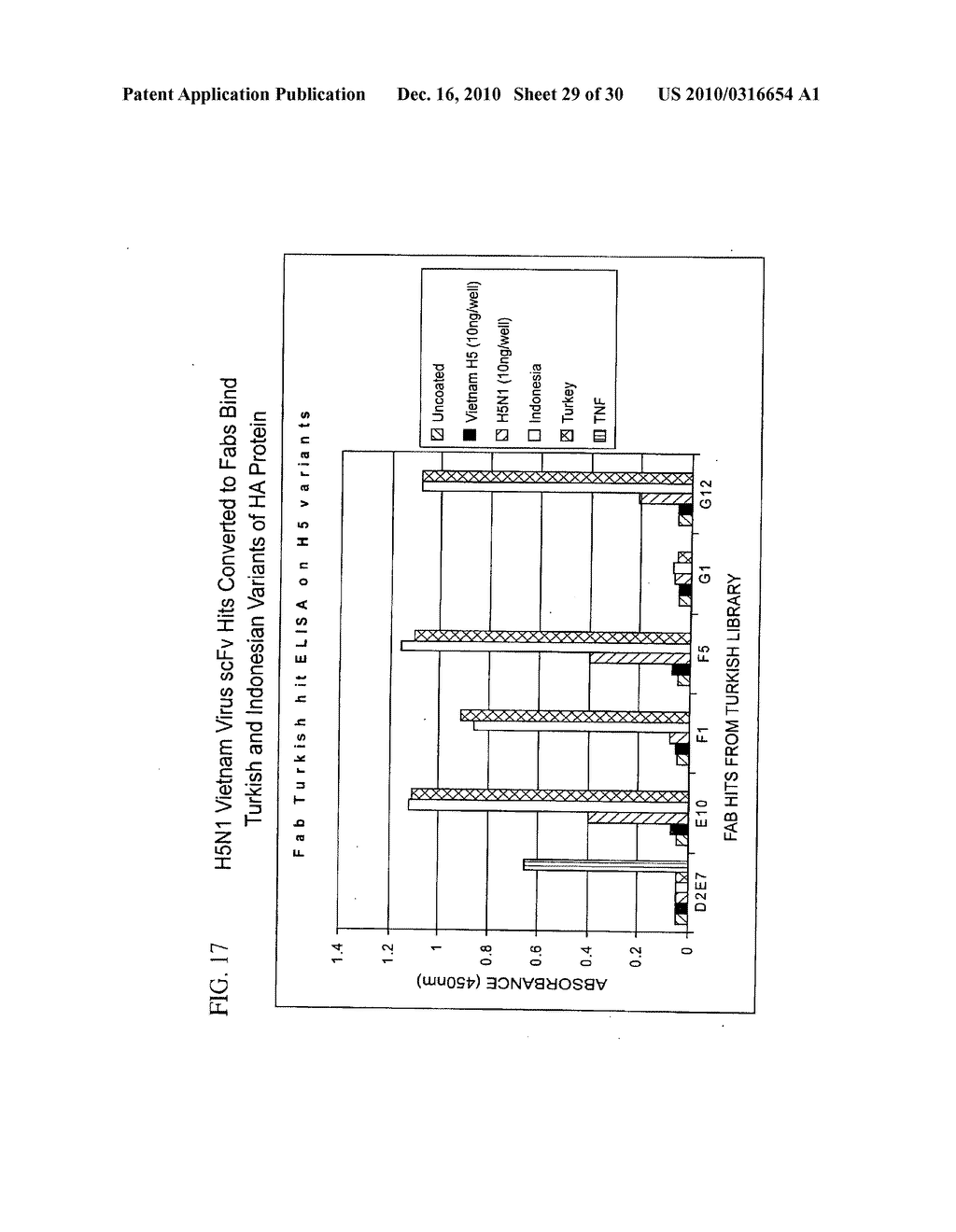 NEUTRALIZING ANTIBODIES TO INFLUENZA VIRUSES - diagram, schematic, and image 30